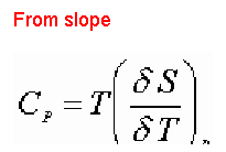 Text Box: From slope


